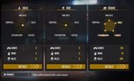 BNL's ranked stats (Image via Garena)